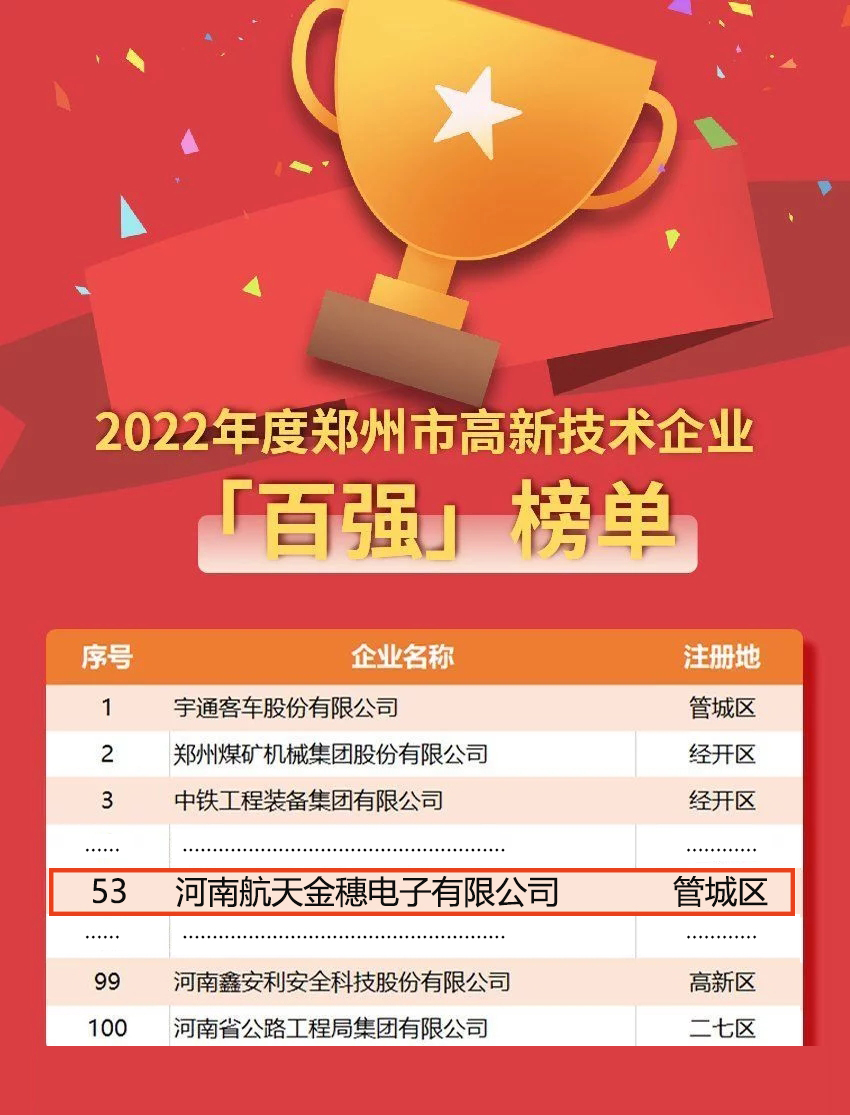 百旺金穗企业服务平台